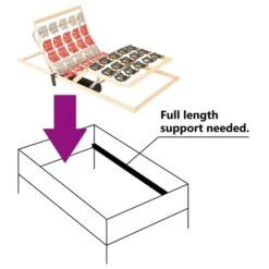 Cadre De Lit à Moteur électrique Tête Et Pied Réglable 70x200cm -Vente De Chambre cadre de lit a moteur electrique tete et pied reglable 70x200cm 3666722289757 1030193