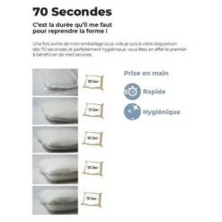 L'UNIVERS DE PAULINE Oreiller A Mémoire De Forme CHLoe 35x60cm -Vente De Chambre l univers de pauline oreiller a memoire de forme chloe 35x60cm 3701218410076 513462