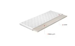 Surmatelas En Latex Naturel Luxia - 4 Cm - 7 Tailles -Vente De Chambre surmatelas en latex naturel luxia 4 cm 7 tailles 3666722946872 1490974