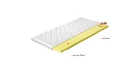 Surmatelas En Mousse Mémoire De Forme Viska - 4 Cm - 7 Tailles -Vente De Chambre surmatelas en mousse memoire de forme viska 4 cm 7 tailles 3666722946704 1490990