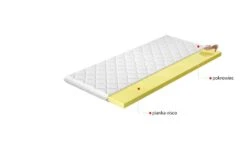 Surmatelas En Mousse Mémoire De Forme Viska - 4 Cm - 7 Tailles -Vente De Chambre surmatelas en mousse memoire de forme viska 4 cm 7 tailles 3666722946704 1490991